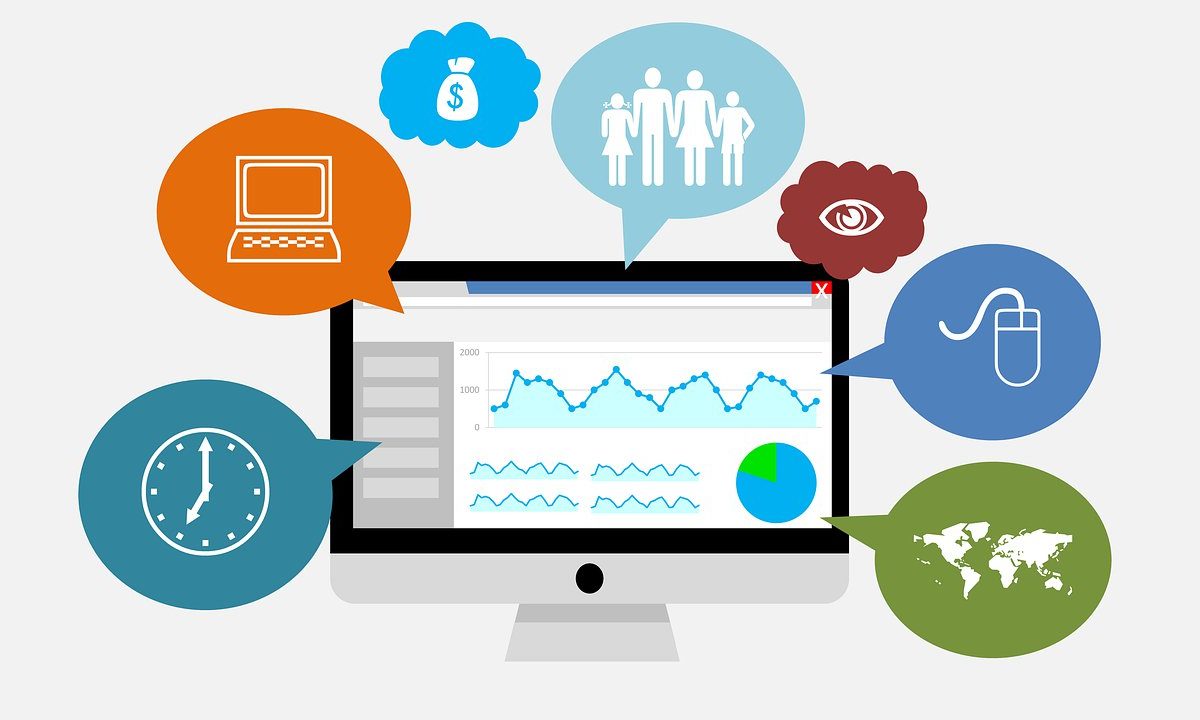 Top Website Analytics Tools [2022]